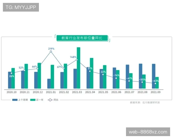 利雅得胜利薪资结构引发争议，对俱乐部长期运营及引援策略形成潜在制约