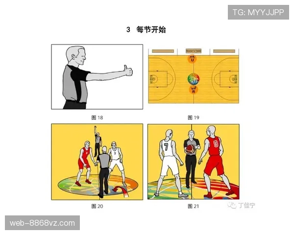 比赛开始规则详解：跳球与中圈发球如何判定？
