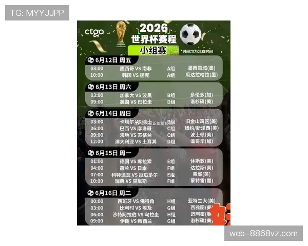 2026世界杯48队12个小组赛制如何规定