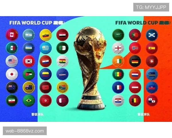2026世界杯48队赛制如何规定小组晋级和淘汰赛规则