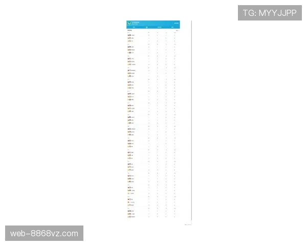2026世界杯小组第三比较规则具体看哪些数据