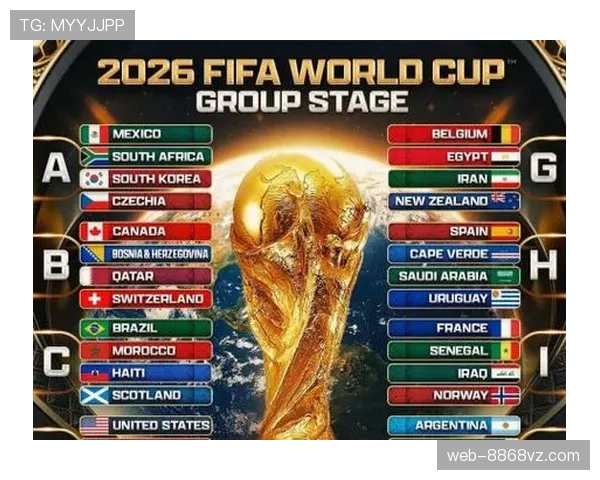 2026世界杯旅途距离是否影响分组安排 2026世界杯旅途距离是否影响分组安排